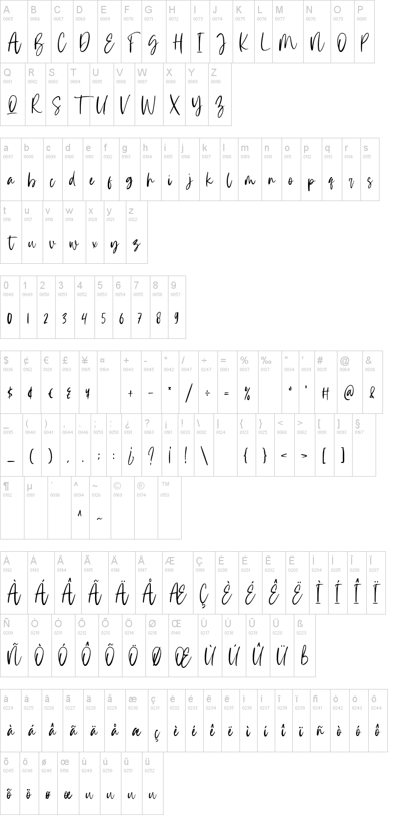 Krispy Panda字符映射图
