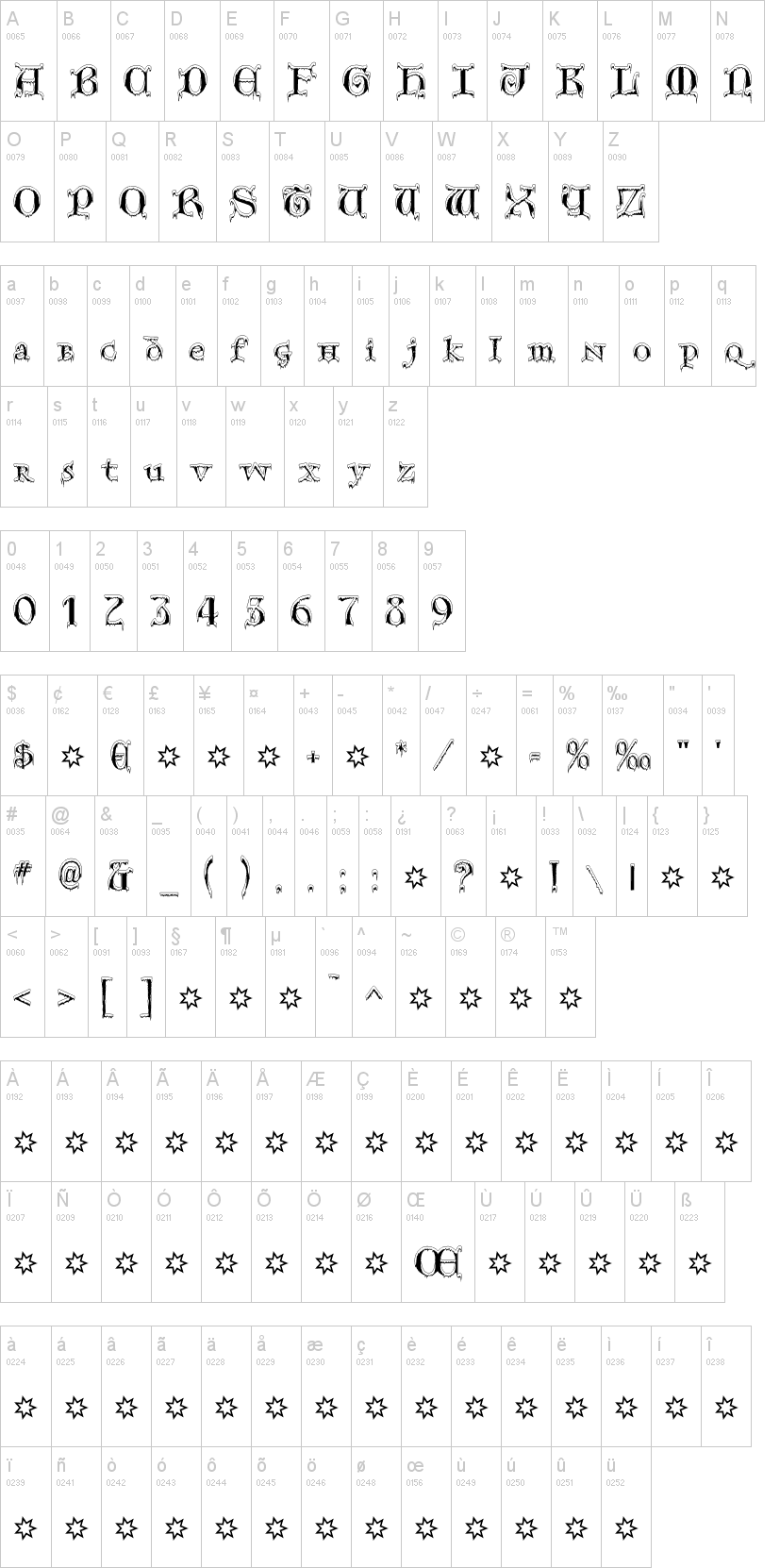 Generic Uncials SnowCapped字符映射图