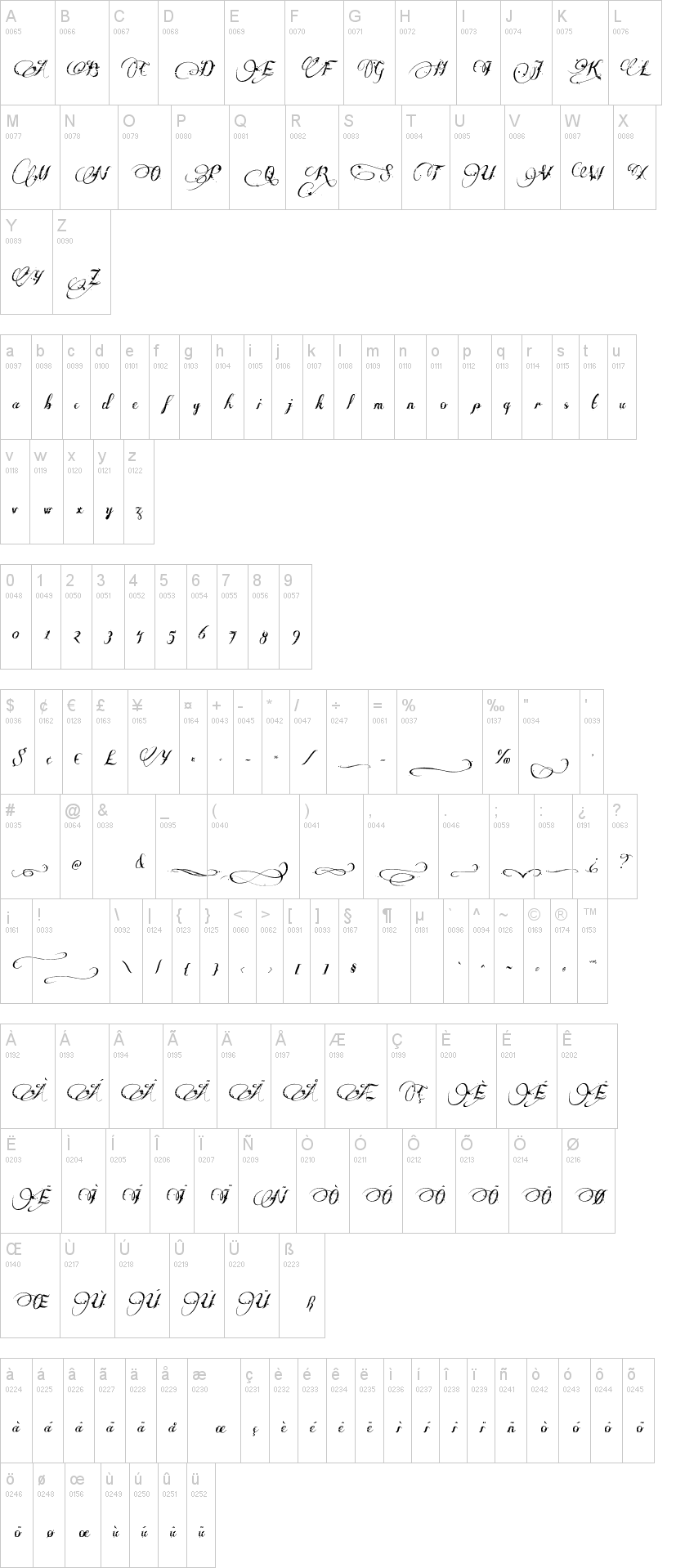 Many Weatz字符映射图