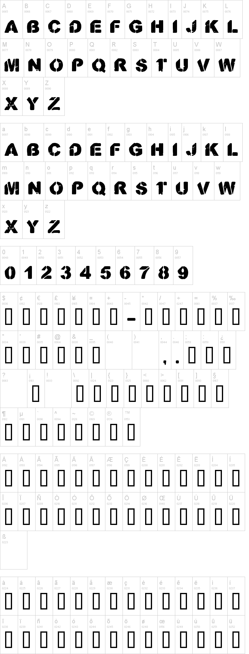 CF Stencil O Rama Stamp字符映射图