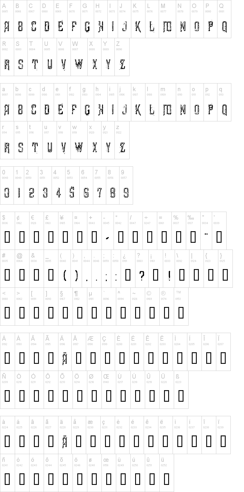 Liszthius-Alkimista字符映射图