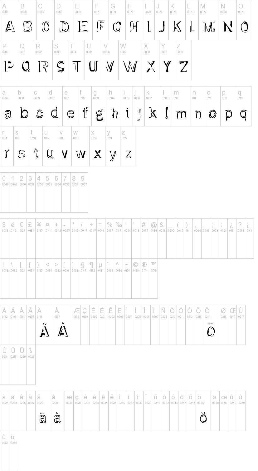 Dirtfont