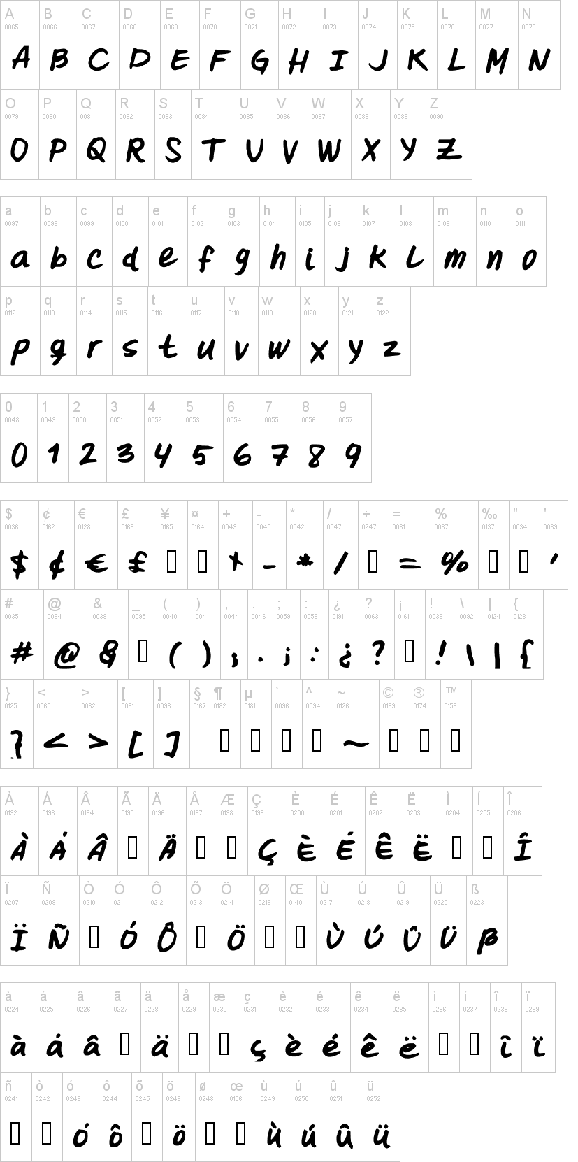 Oohlalalulucurvy字符映射图