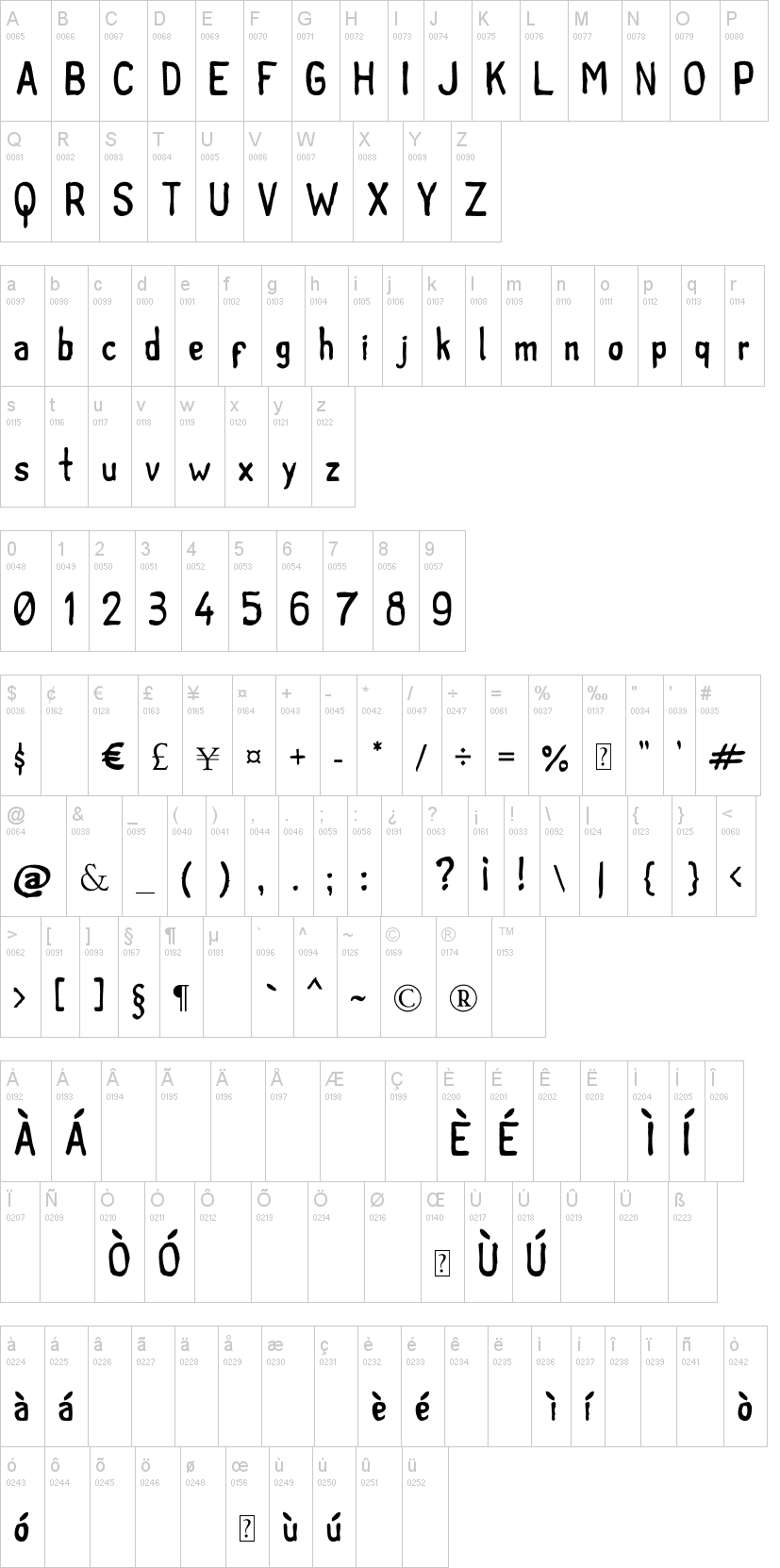 Tintilla字符映射图