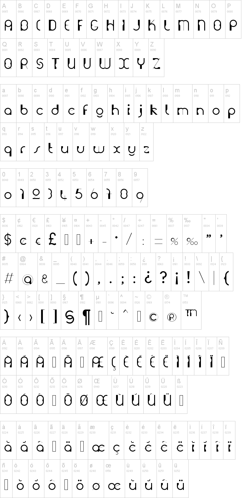 Grutch Construkt字符映射图