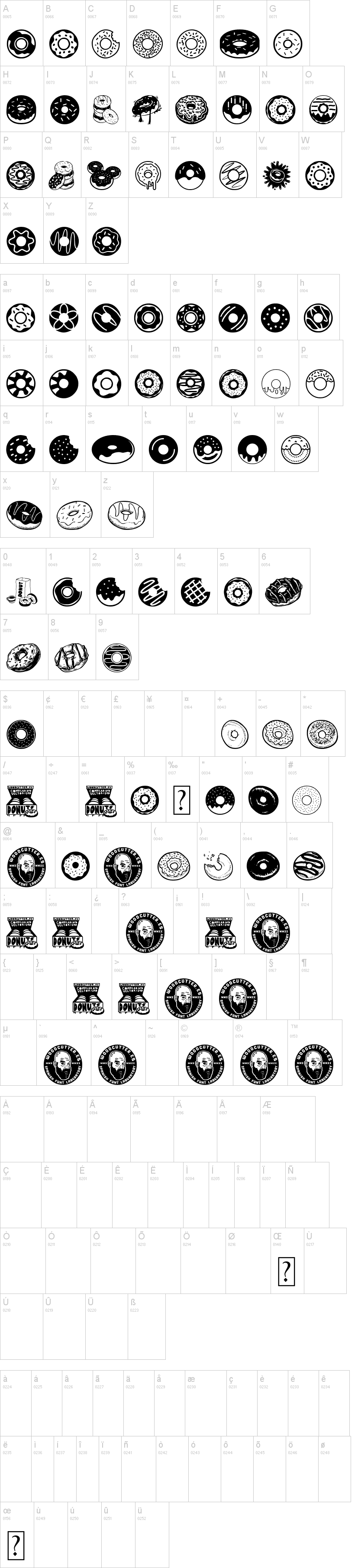 Donuts Icons字符映射图