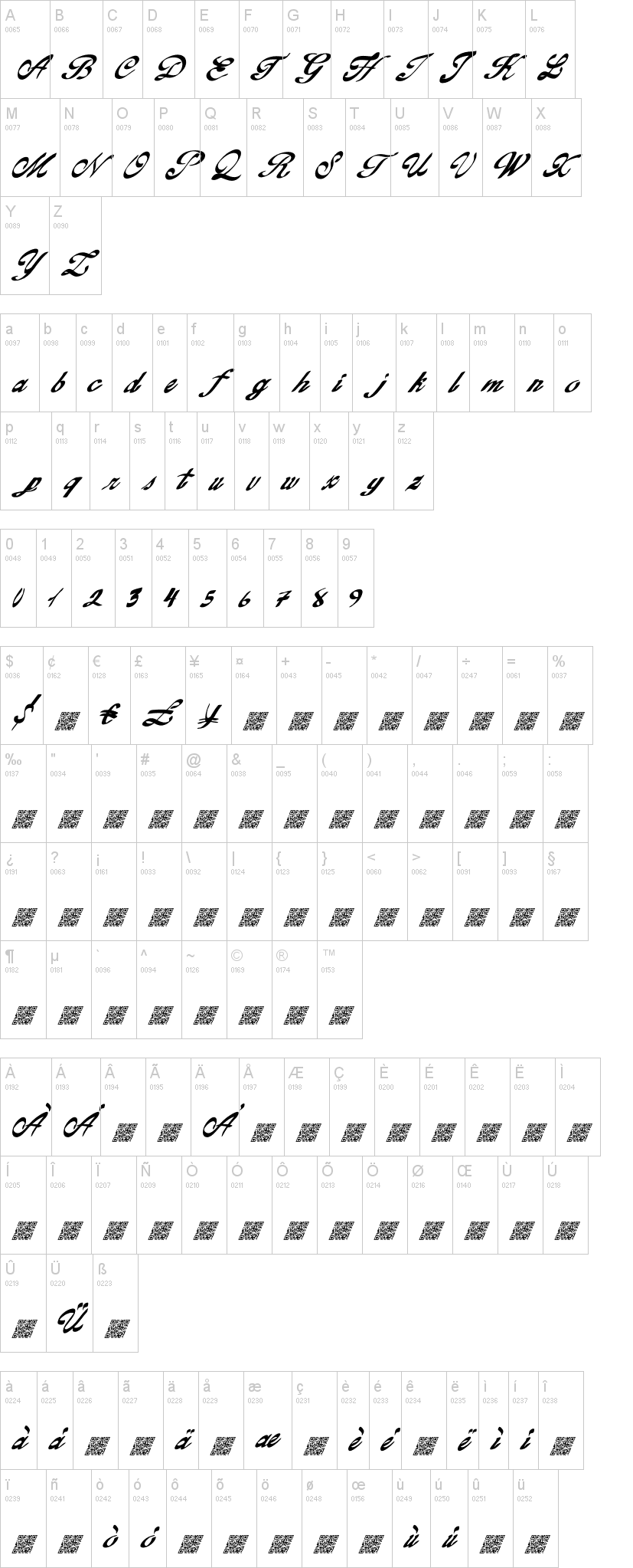 Gold Finger字符映射图