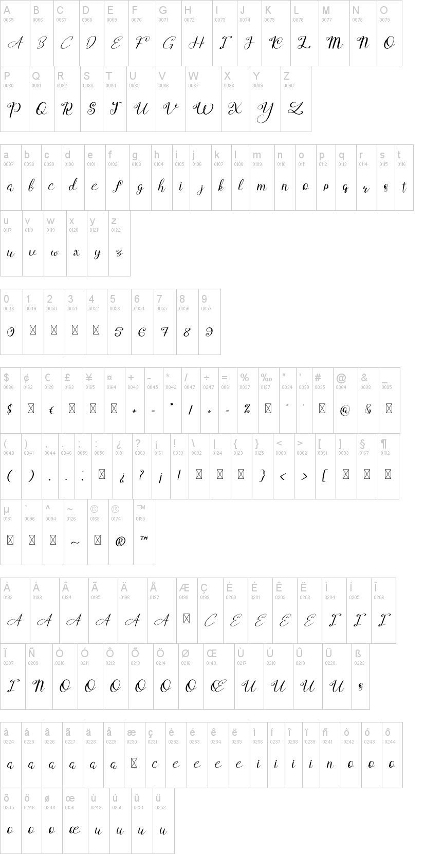 Yumina字符映射图
