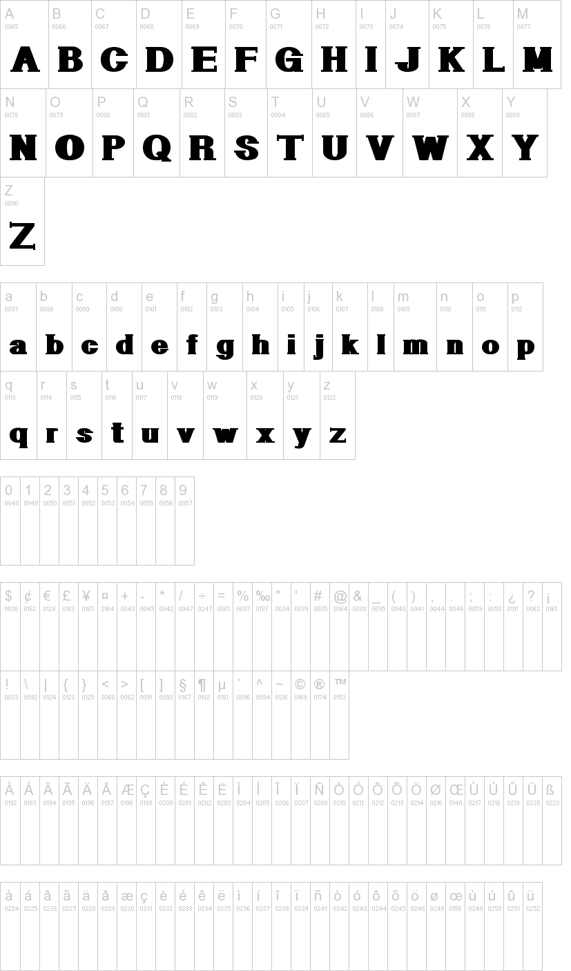 Geometric Serif PW字符映射图