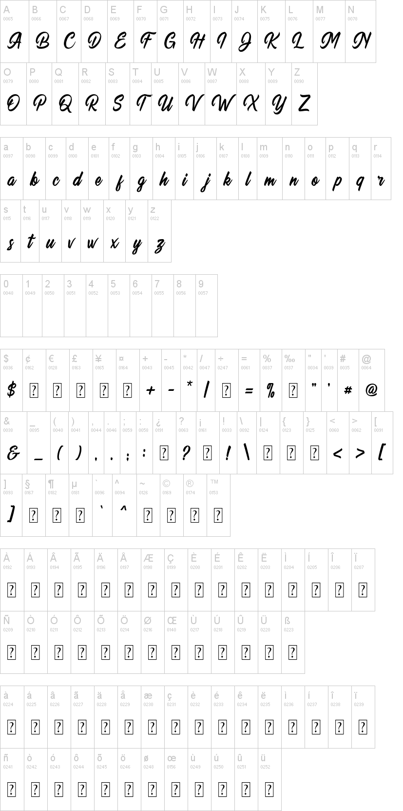 Quillain字符映射图
