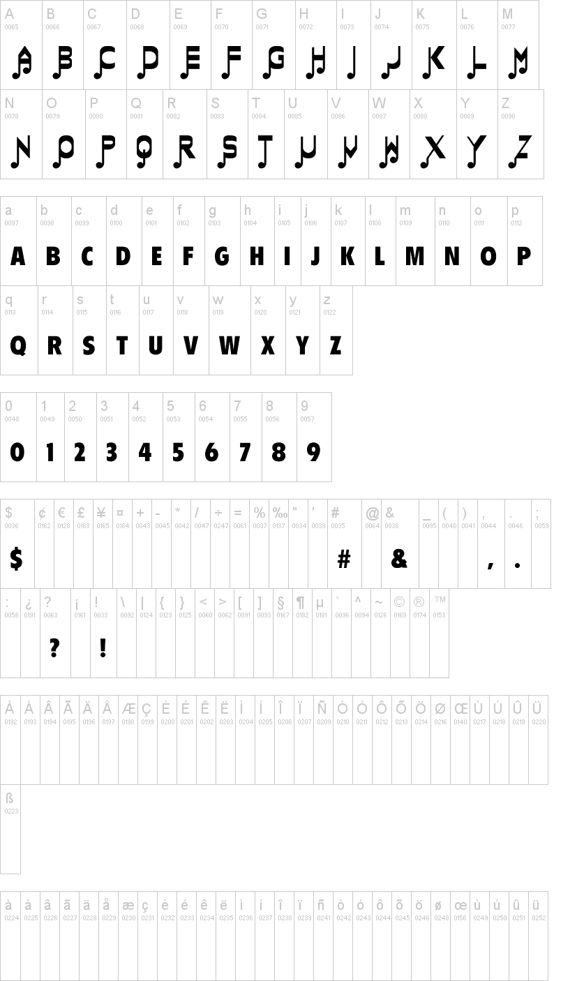 Merrie Melodies字符映射图