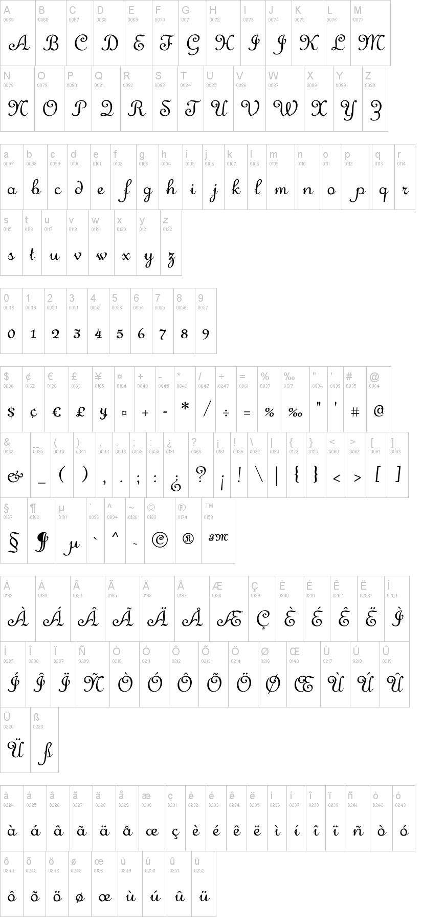 Merveille字符映射图