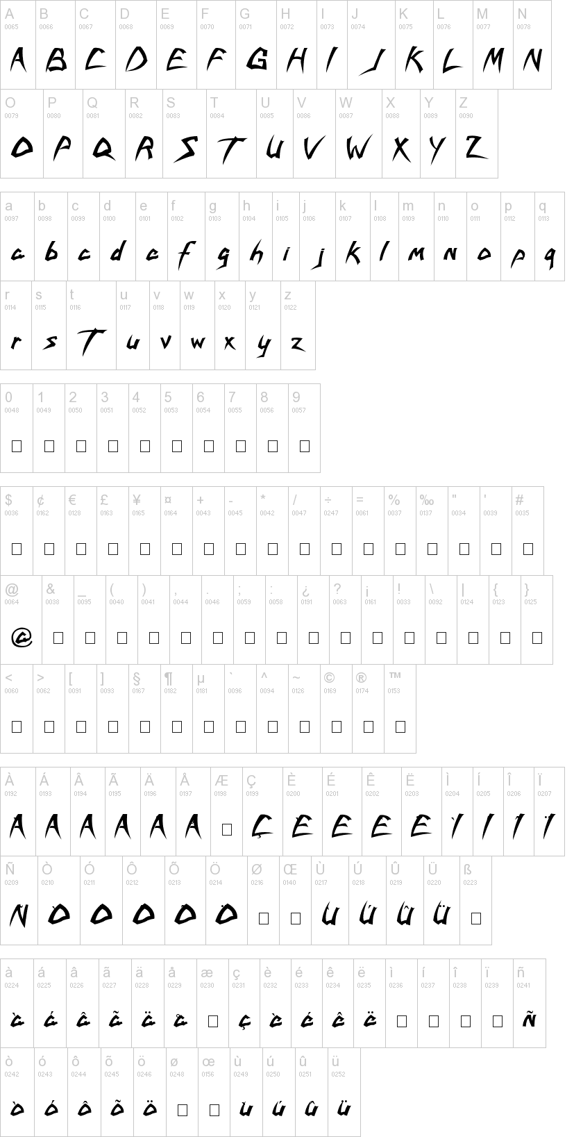 Savatage字符映射图