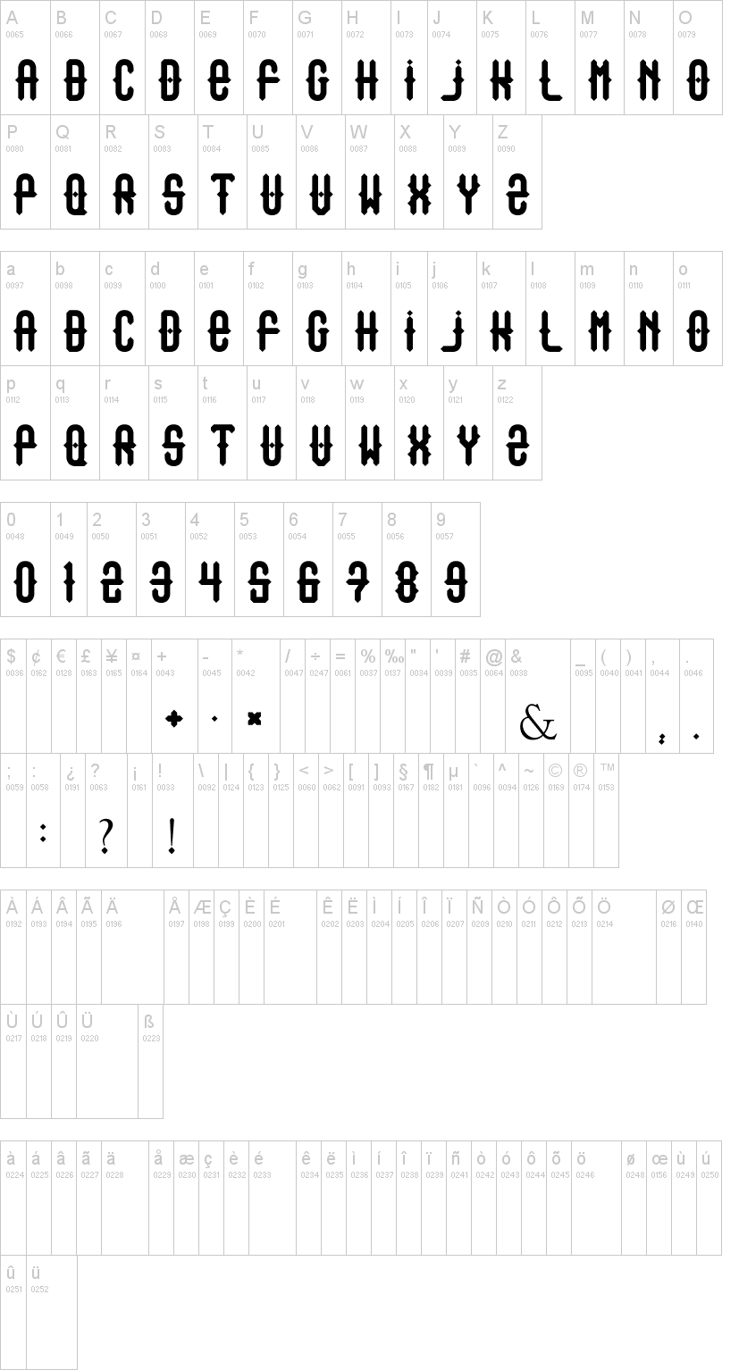 Outasight字符映射图