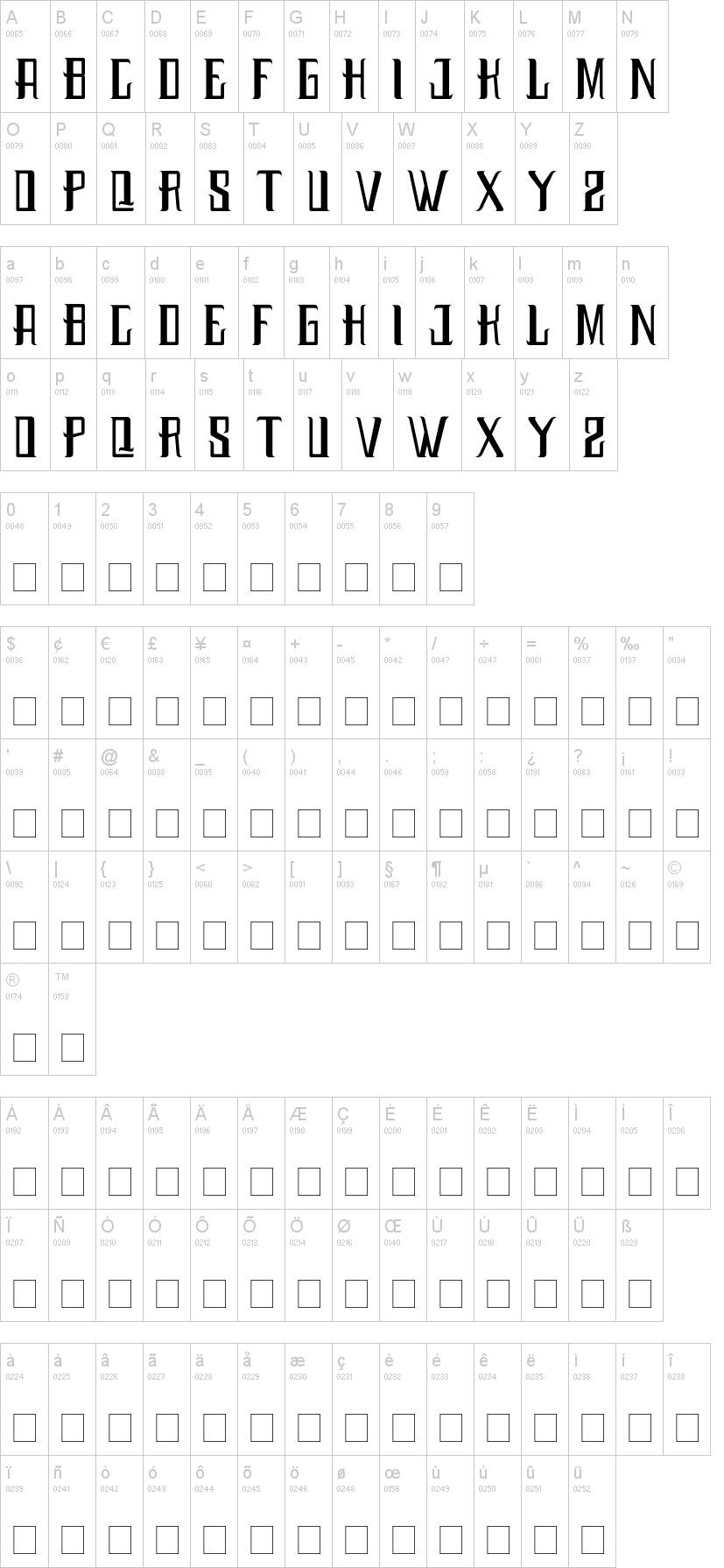 Budaya字符映射图