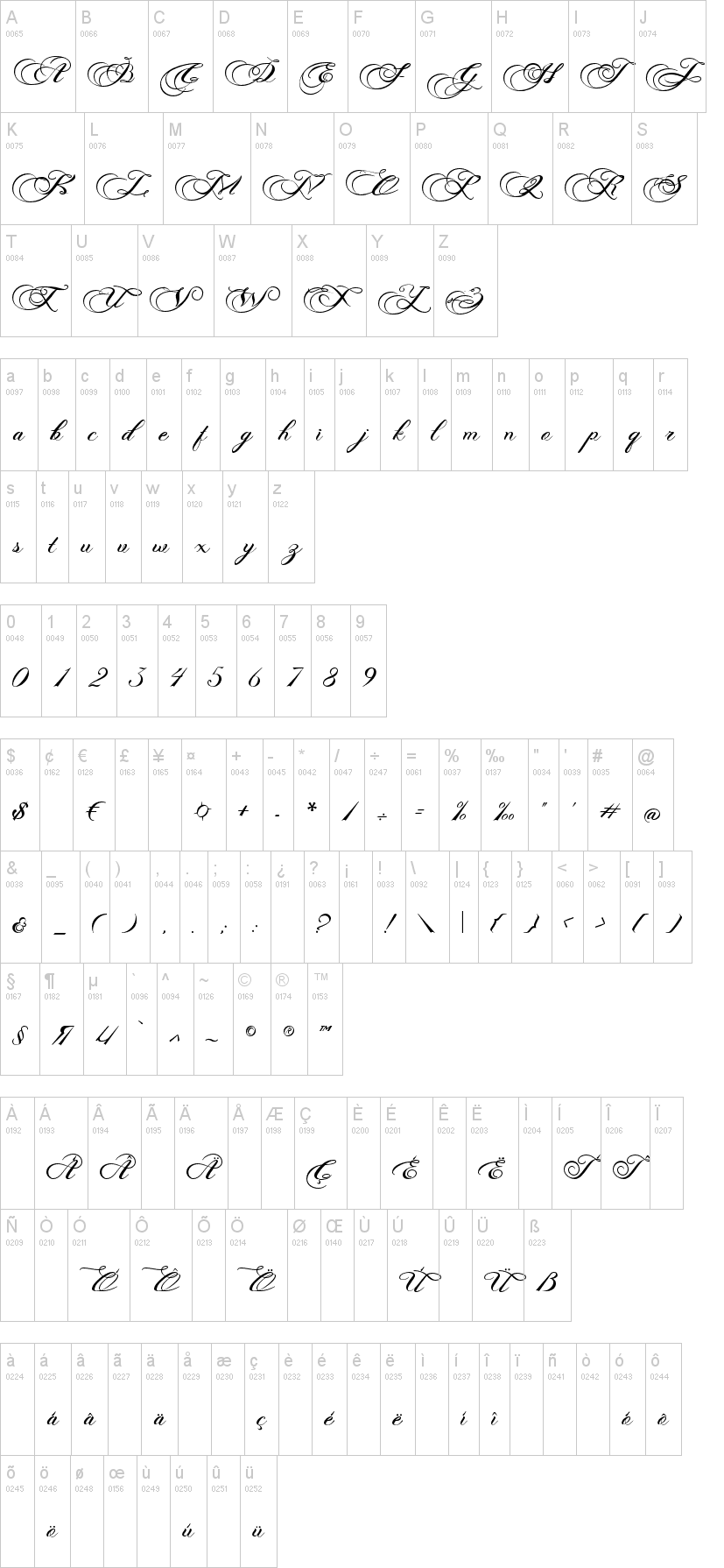 Photograph Script字符映射图