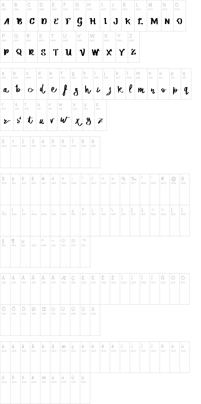 Vtks Core Reason字符映射图