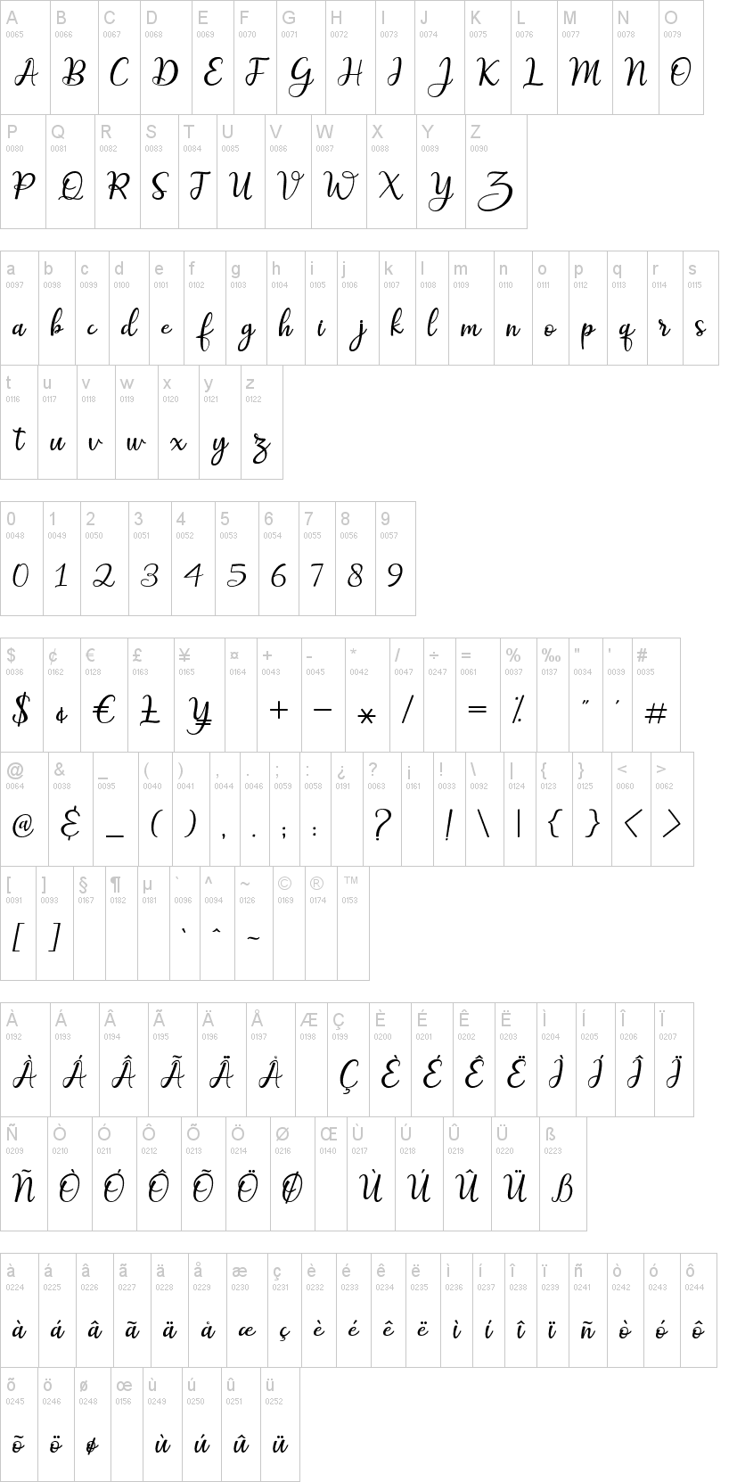 Maitlyn Script