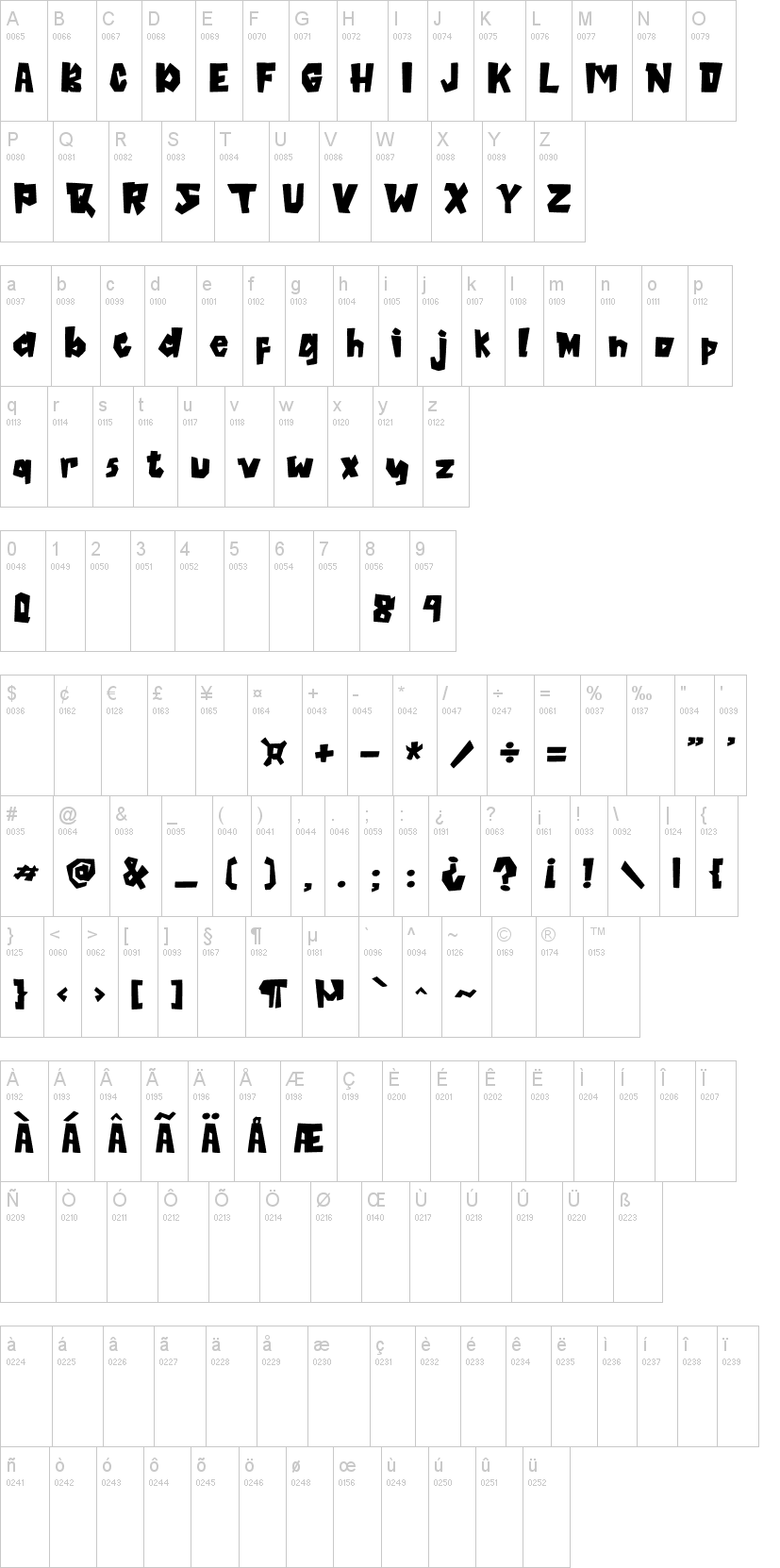 Matrixoid字符映射图