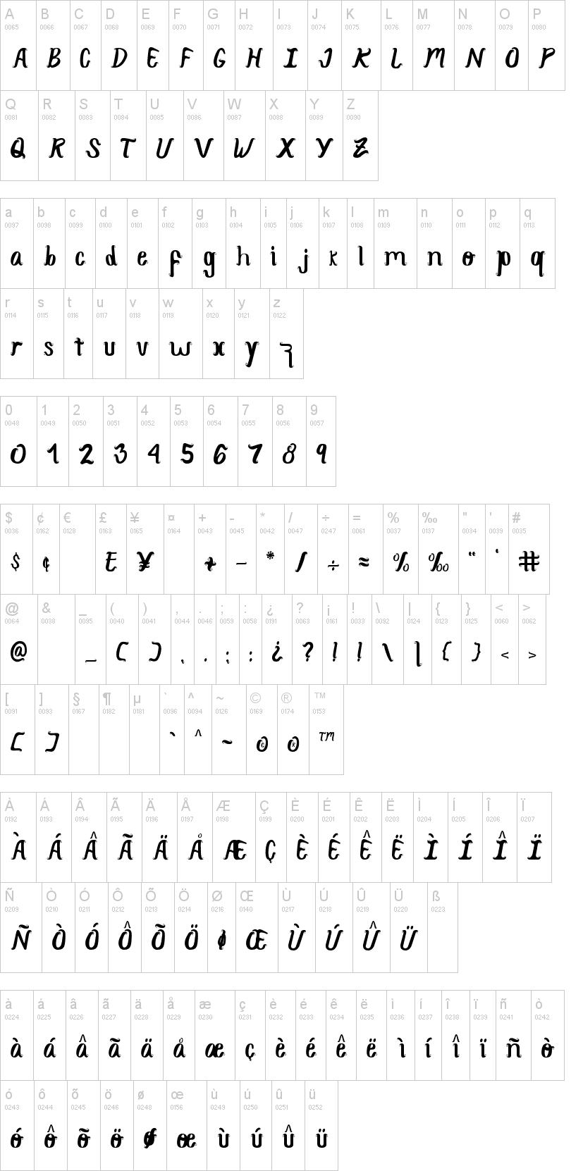 Curly Simple Perfect字符映射图