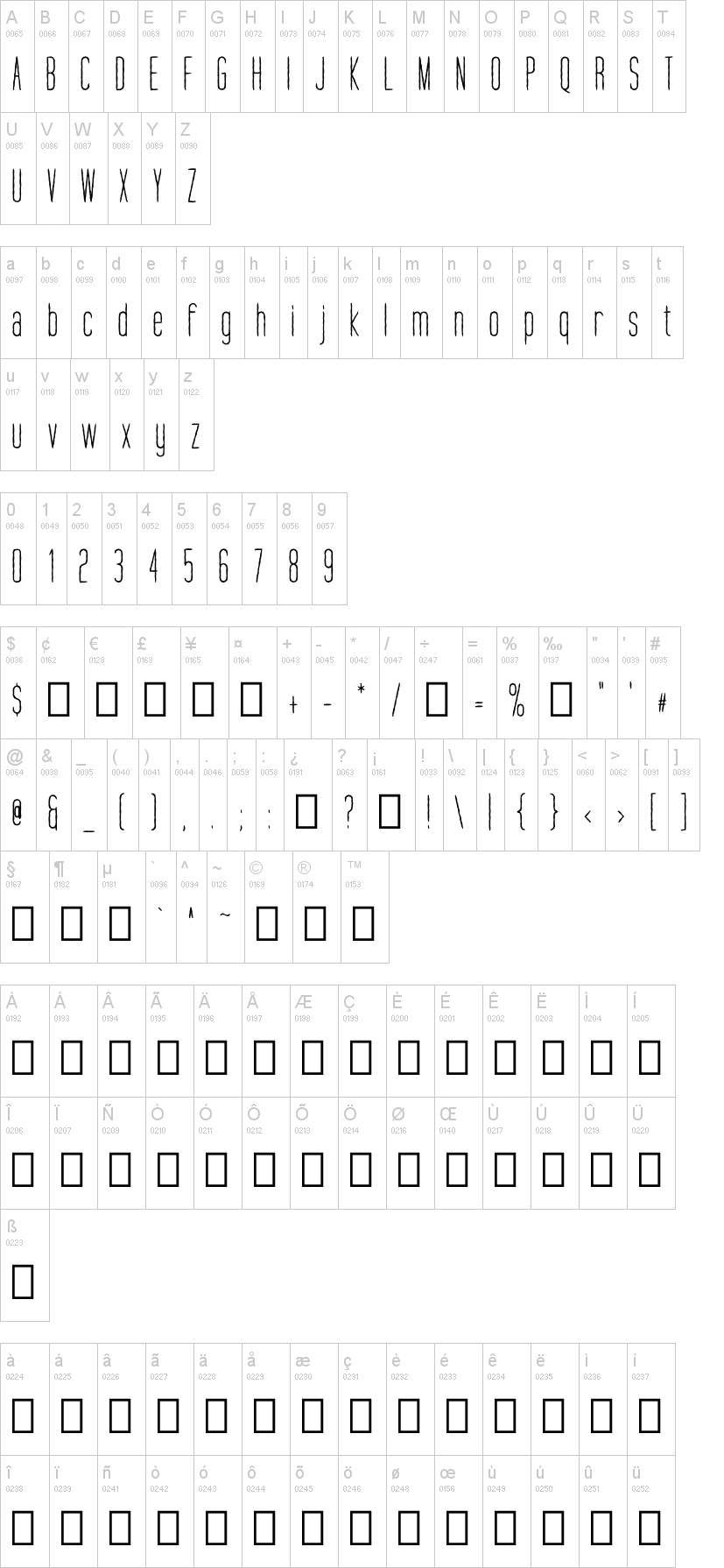 Dark of the Moon字符映射图