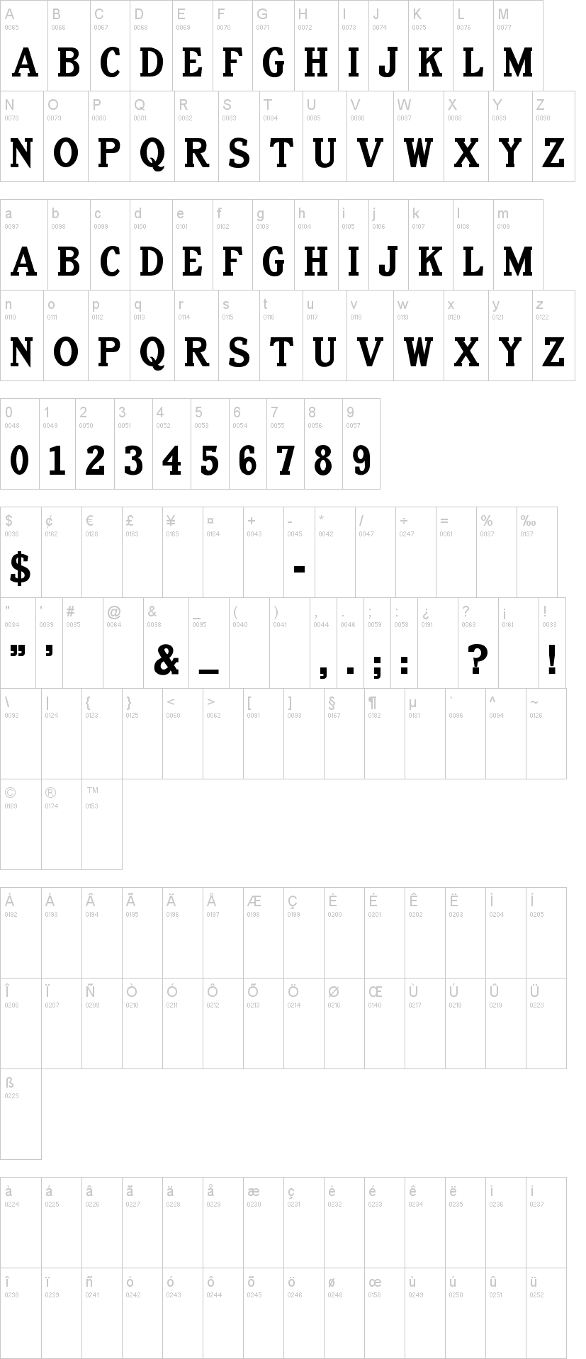 Old Letterpress Type字符映射图