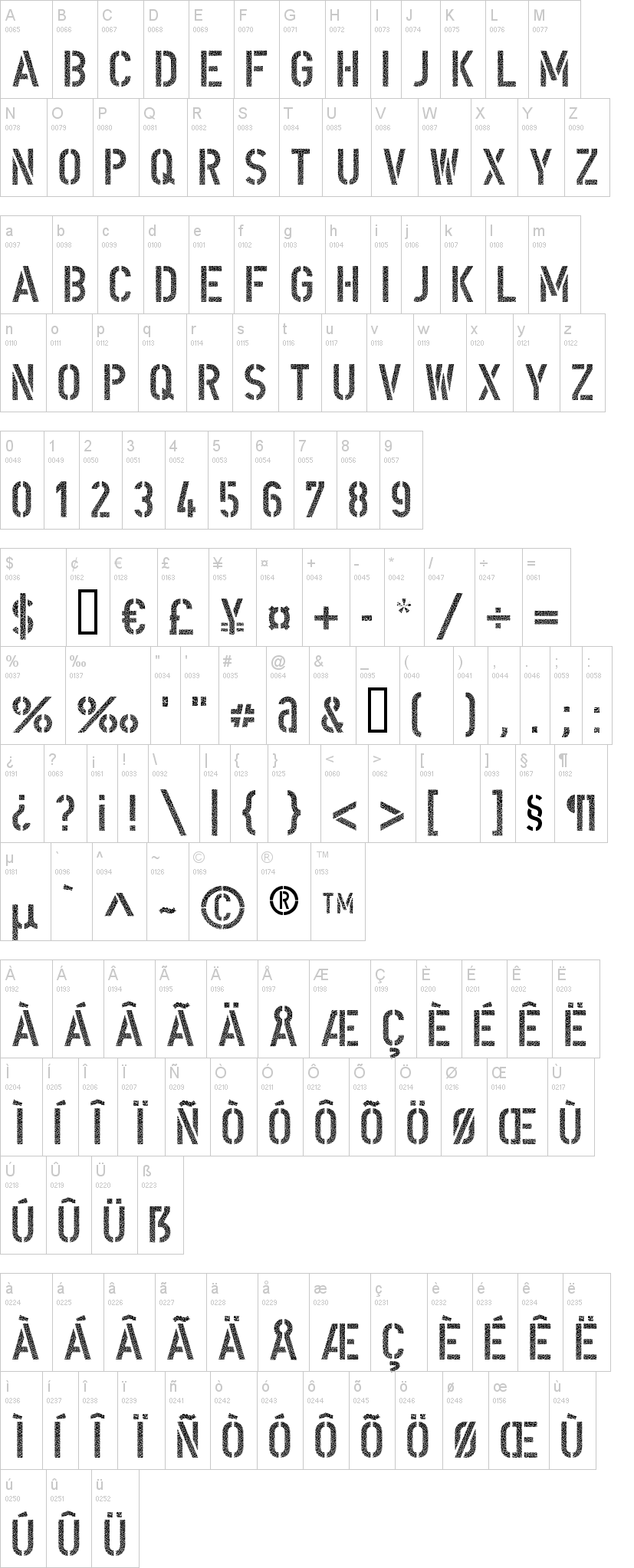 DIN Schablonierschrift Cracked字符映射图