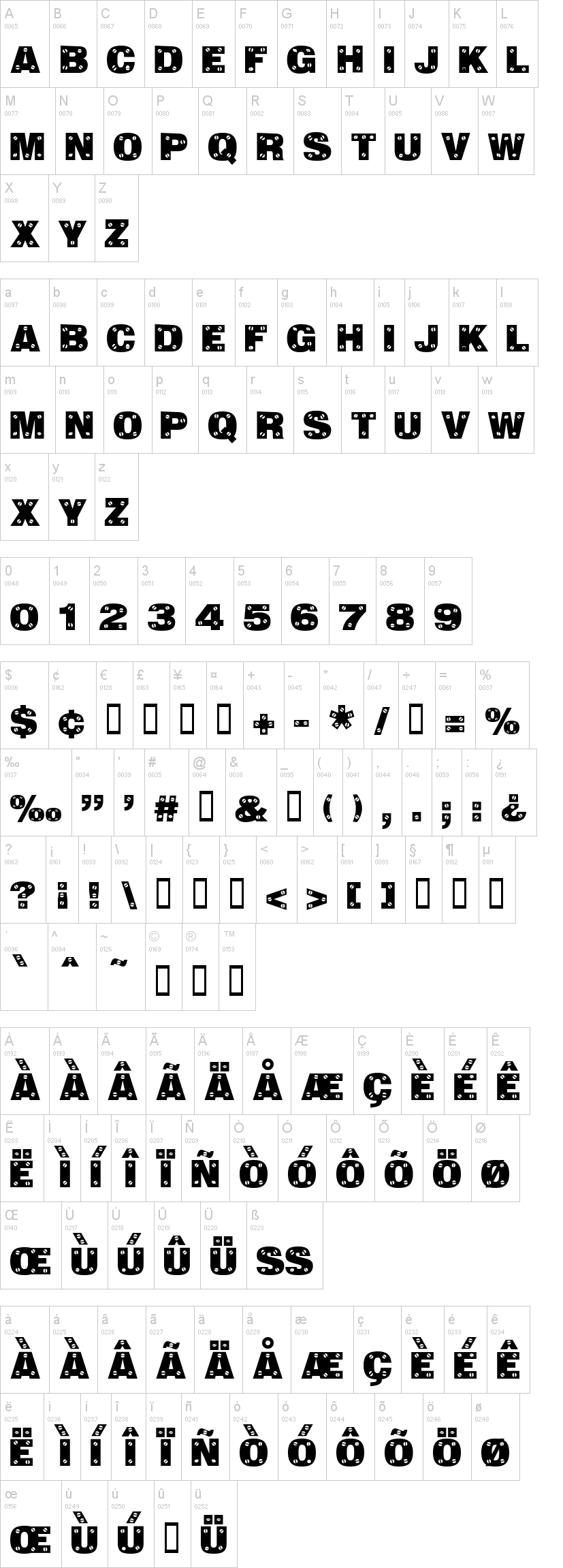 Sans Plate Caps字符映射图