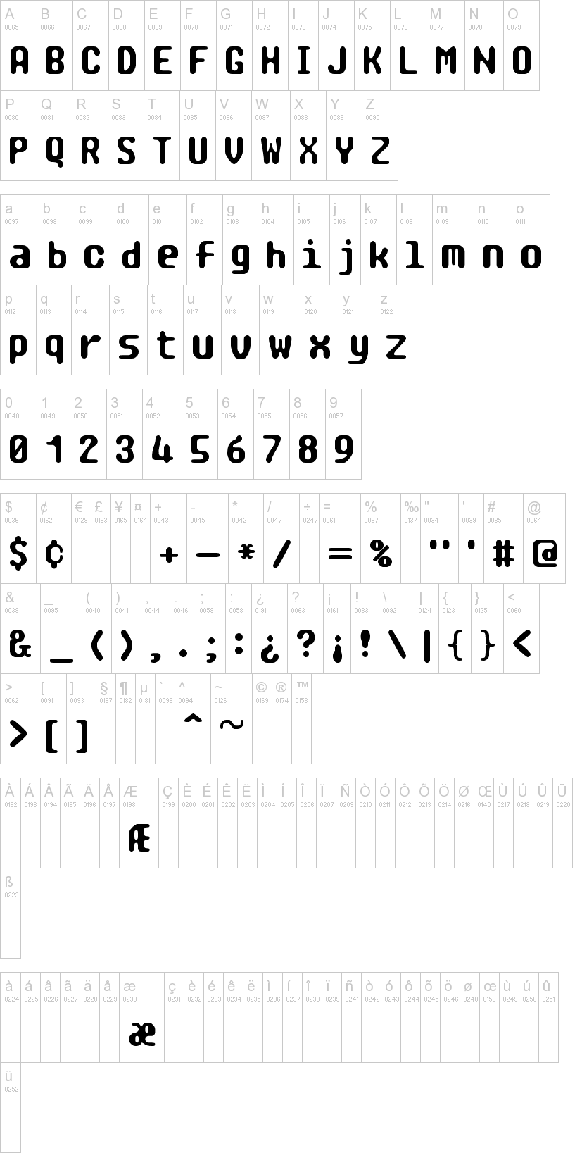 Tragic BRK字符映射图