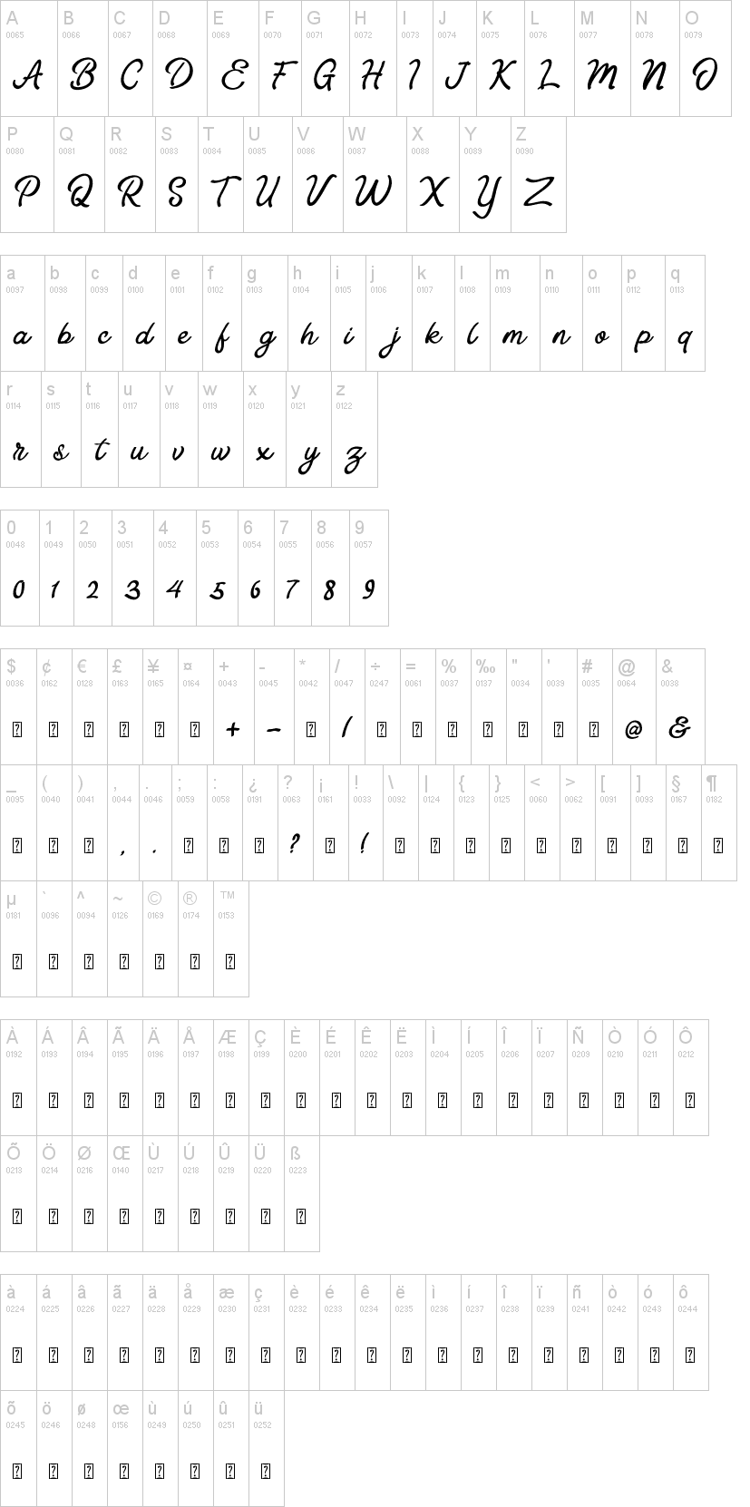 Astania Script