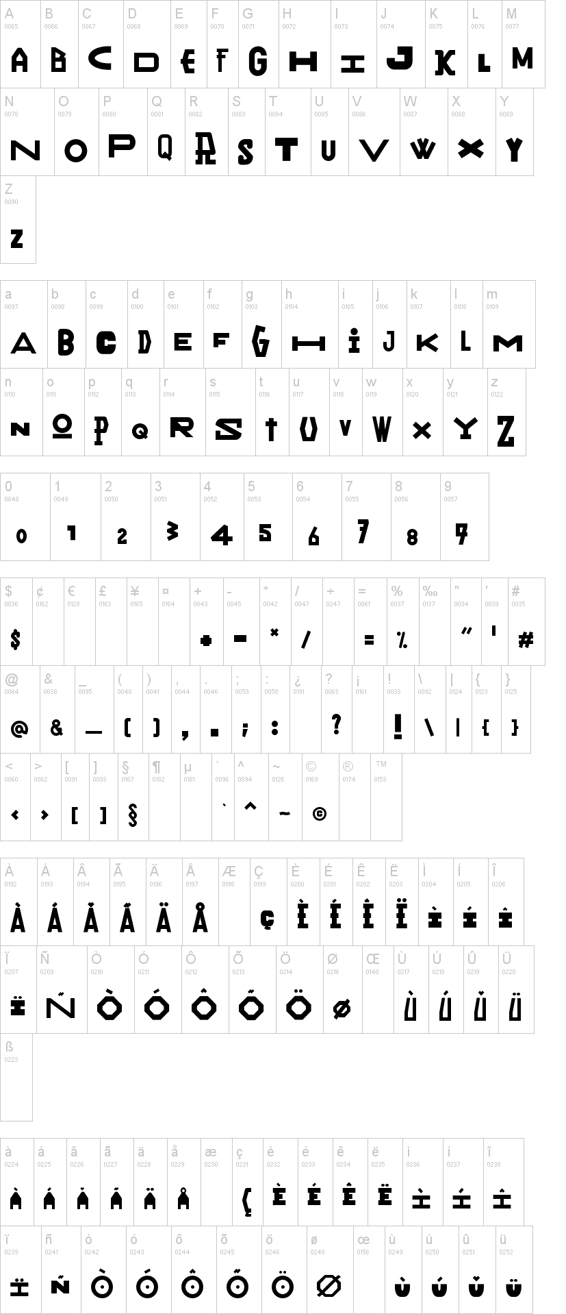Rany Julek字符映射图