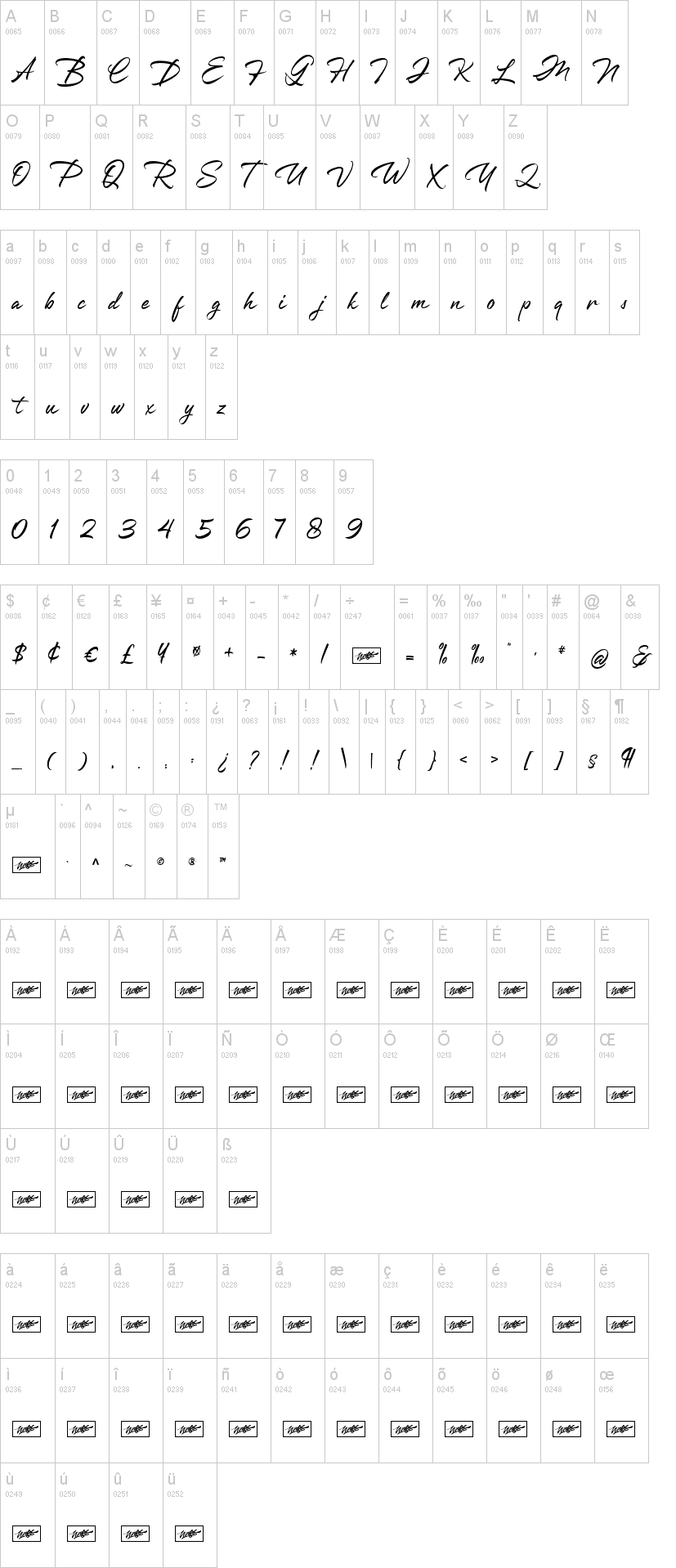Greathfella字符映射图