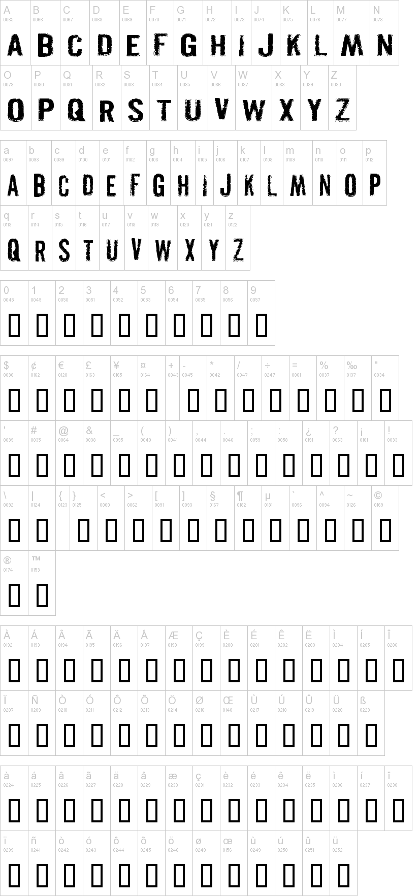 Pistolgrip字符映射图
