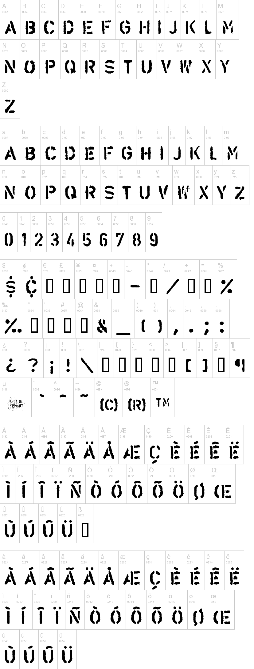 LL Alarm字符映射图