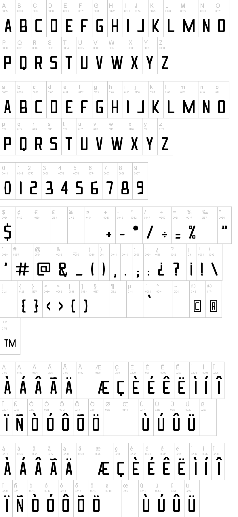 Ingrata字符映射图