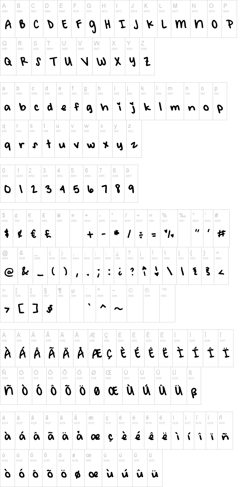 DJB Meet Me at My Locker字符映射图