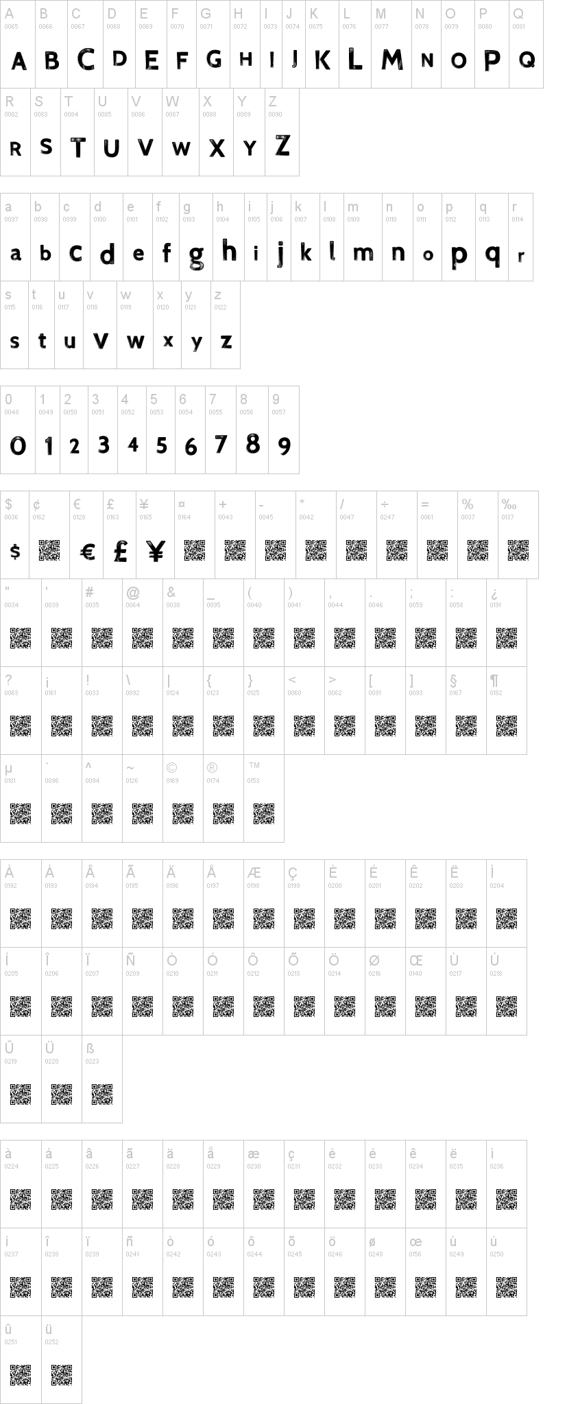 Final Relief字符映射图