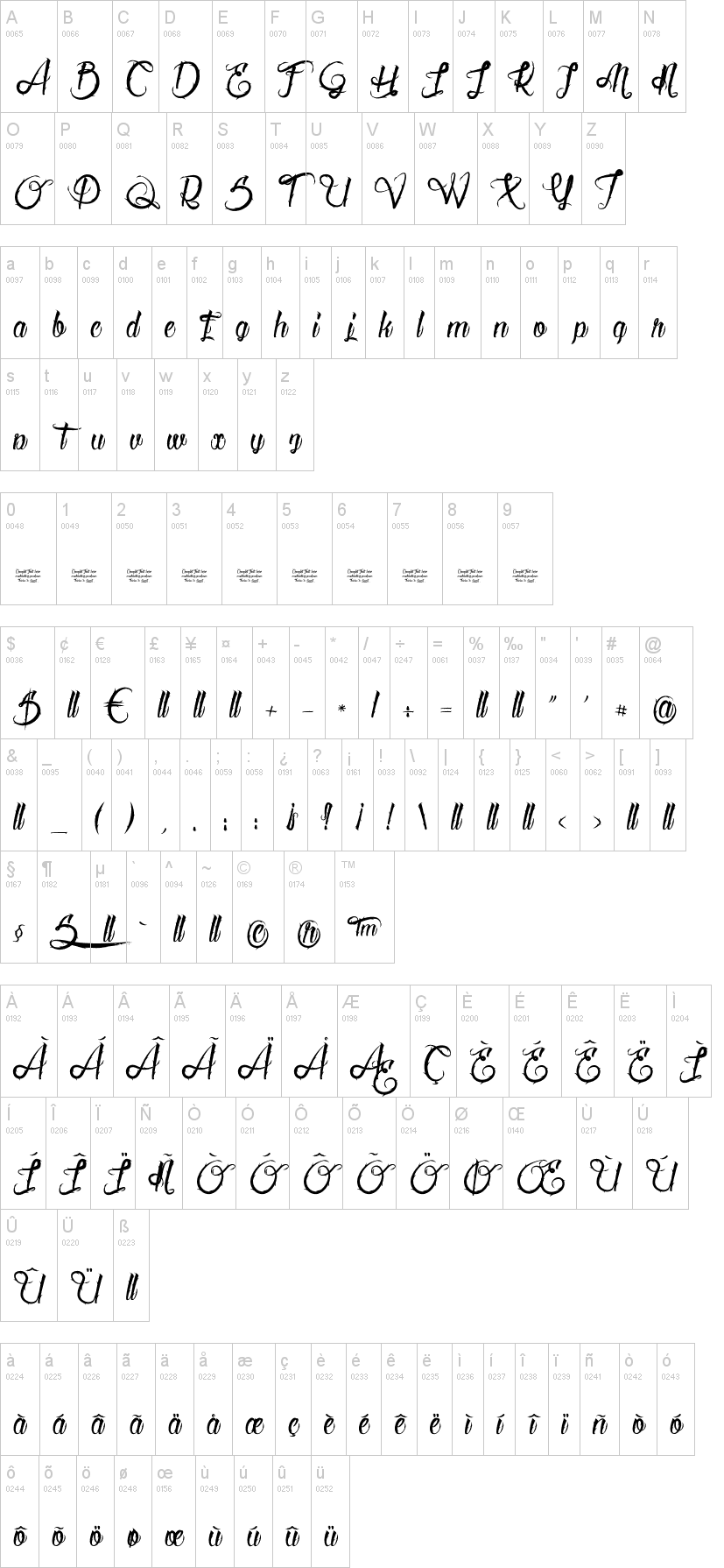 Serval字符映射图