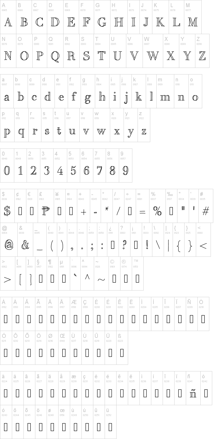 Mix Brescia字符映射图