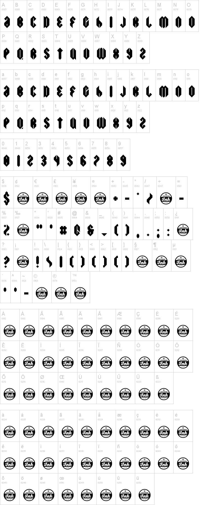 Swiggity字符映射图