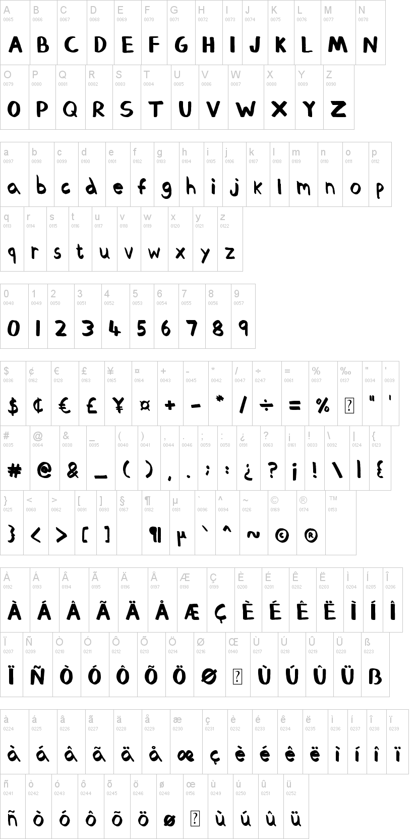 Thickedy Quick字符映射图