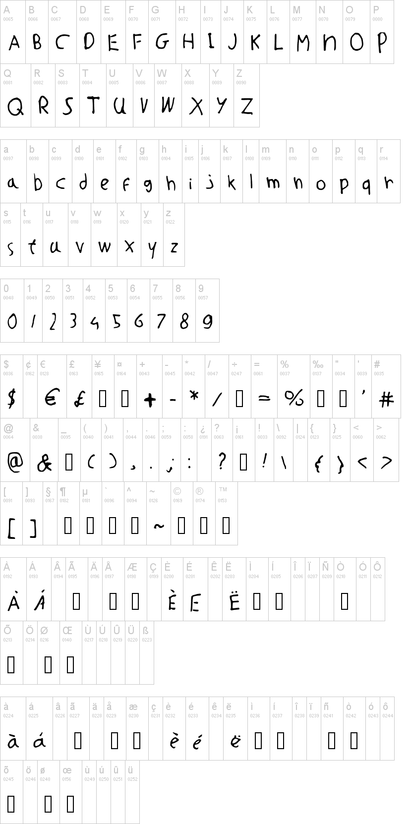 Willems Font字符映射图