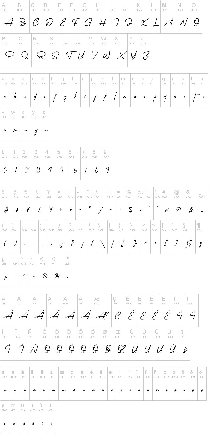Haroopath字符映射图