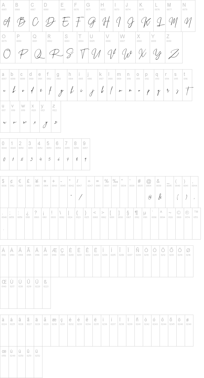 Prestige Signature Script字符映射图