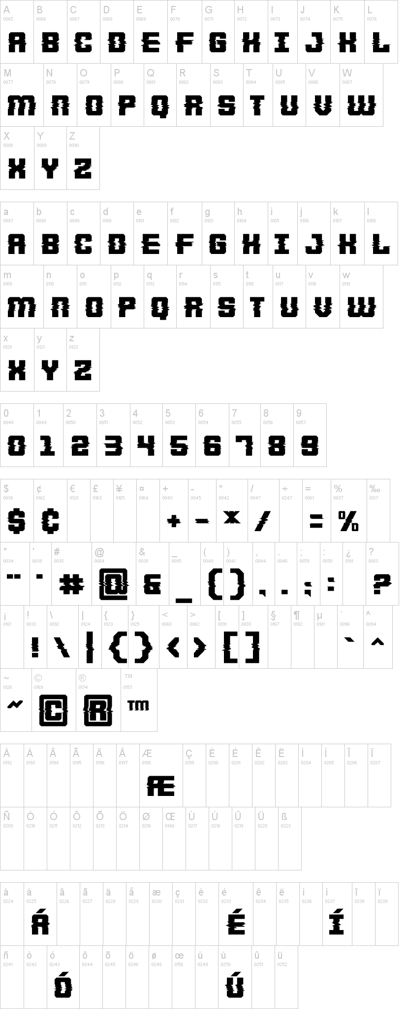 Deadlist字符映射图