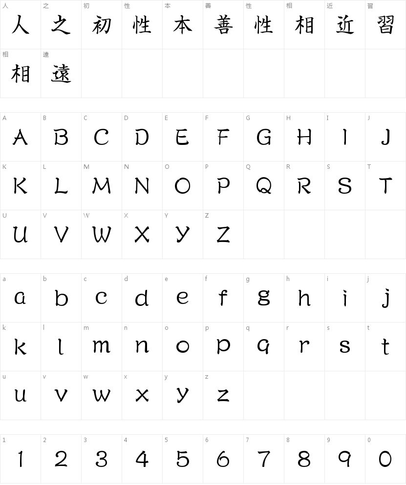 A-OTF new block script CBSK1 Pr5 CBSK1