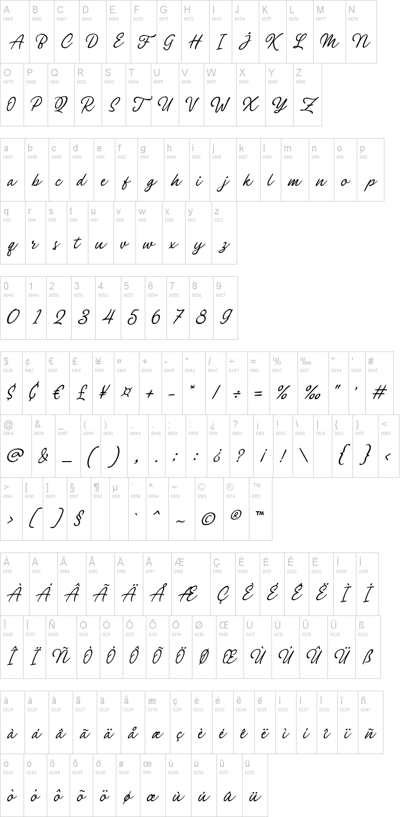 Philomena Script