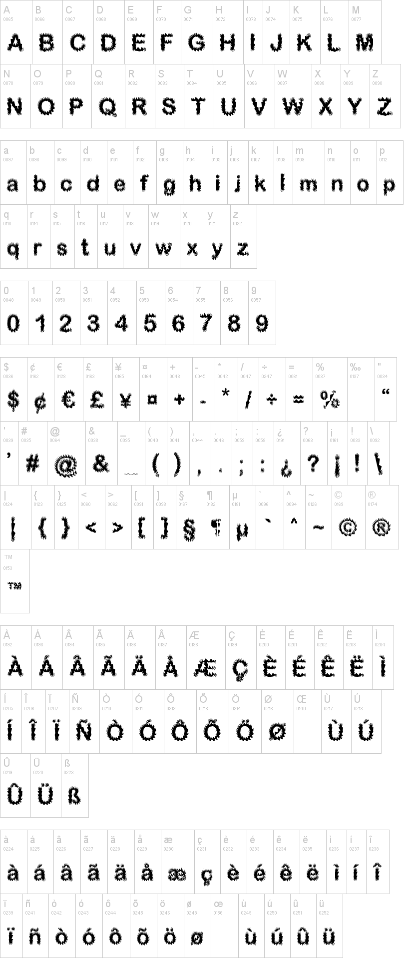 Sparkplucked字符映射图