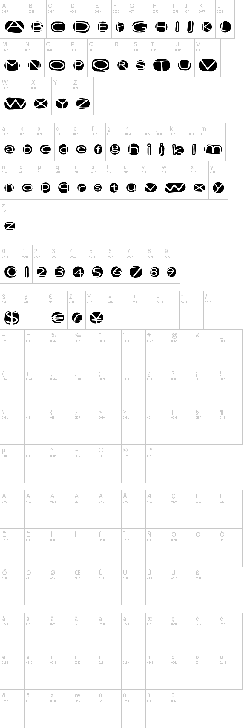 Great Storm字符映射图