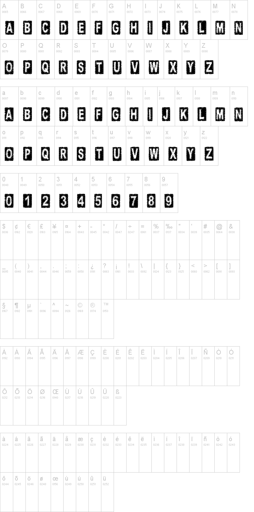 CF Tissus字符映射图
